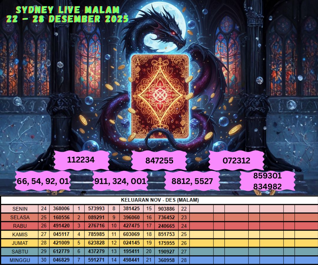 SYDNEY LIVE MALAM 22 - 28 DESEMBER 2025