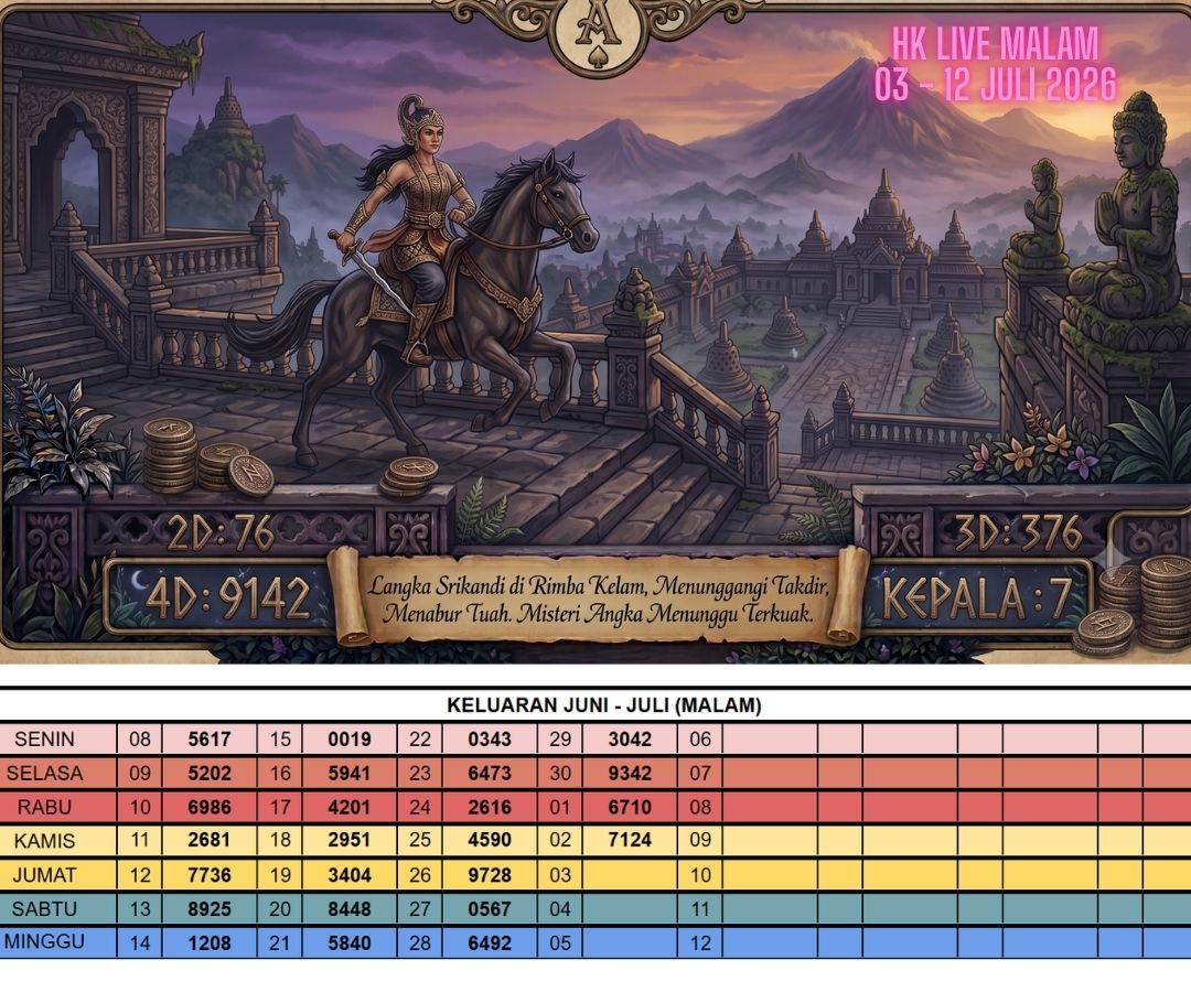 HK LIVE MALAM 03 - 12 JULI 2026
